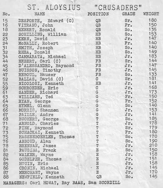 Revised 1962 St. Aloysius Roster